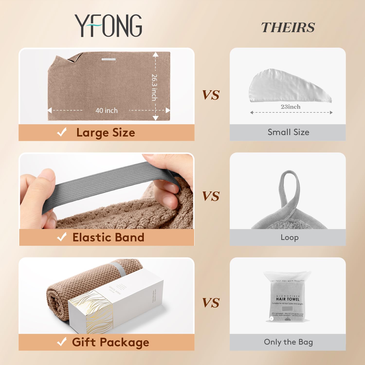 YFONG close-up microfiber texture highlighting softness and superior water absorption