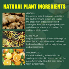 YG LianKai ingredient label close-up showing ginger and botanical extracts for transparency