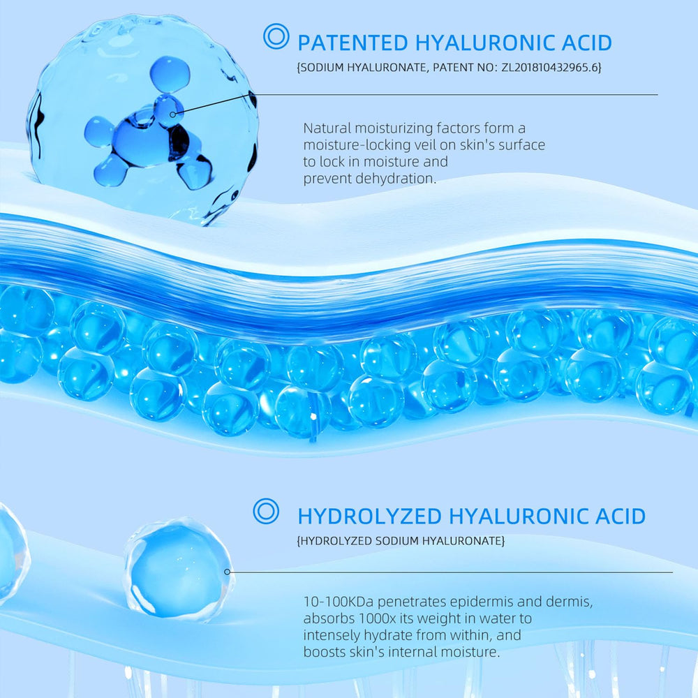 YILIAN label and ingredient list showing hyaluronic acid and glacier minerals benefit