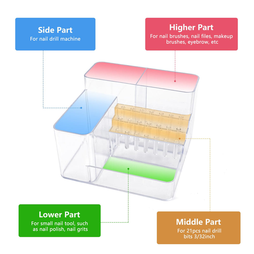 YINGJEE top close-up of 21 stepped holes displaying easy bit organization and fast selection