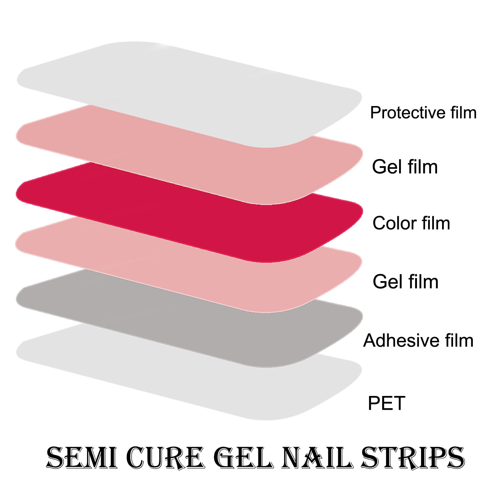 YIZHUO kit tools including file and wooden cuticle stick for proper prep and neat edges