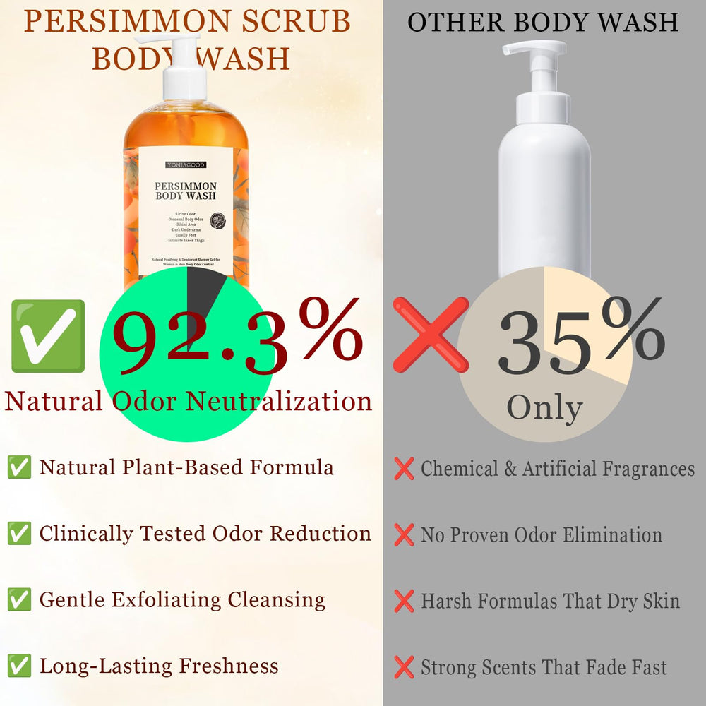 yoniagood label close-up showing ingredients and paraben-free claim
