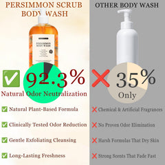 yoniagood label close-up showing ingredients and paraben-free claim