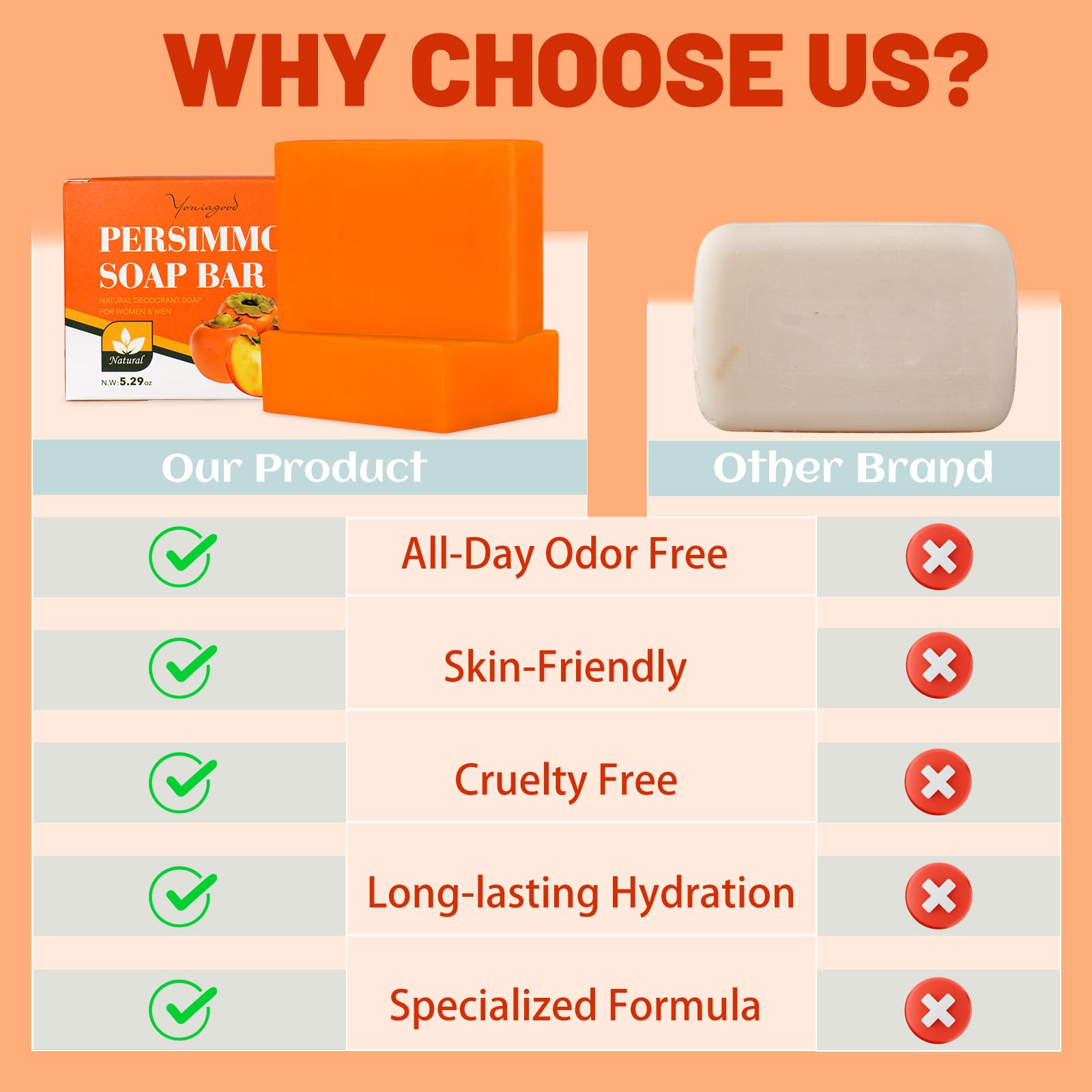yoniagood handmade label and ingredient list indicating crafted quality and skin-friendly benefit