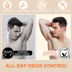 yoniagood in-shower use illustrating quick odor control after exercise