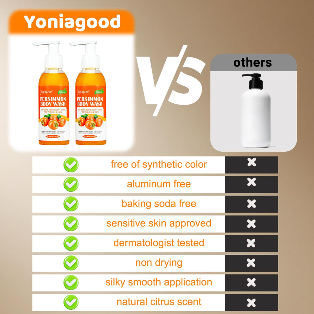 yoniagood bottles inside a toiletry bag ready for travel convenience