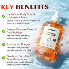 yoniagood applying wash to underarm for targeted odor control