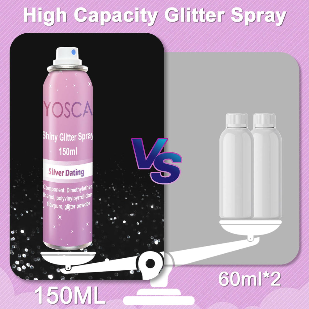Yosca spray in use on arm showing body shimmer and long-lasting glow