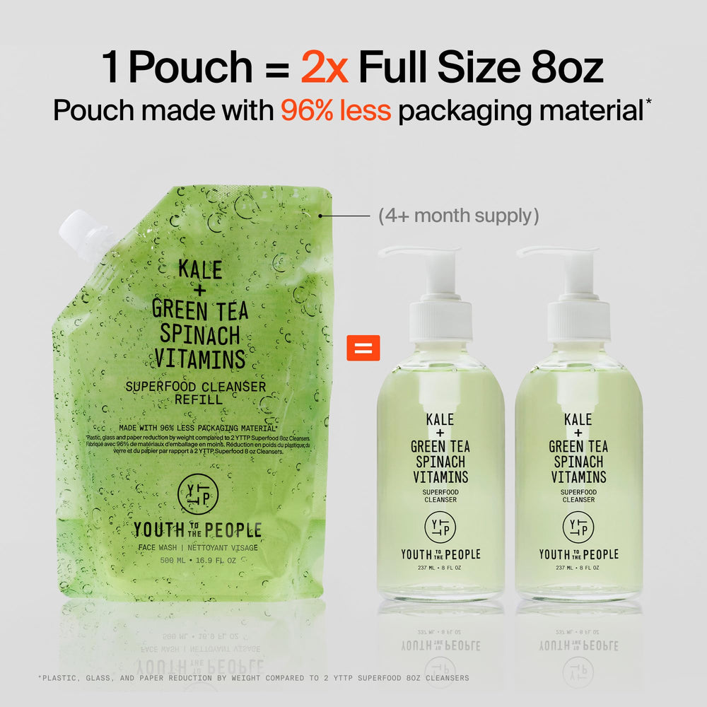 Youth To The People label close-up highlighting active superfood ingredients and clarity