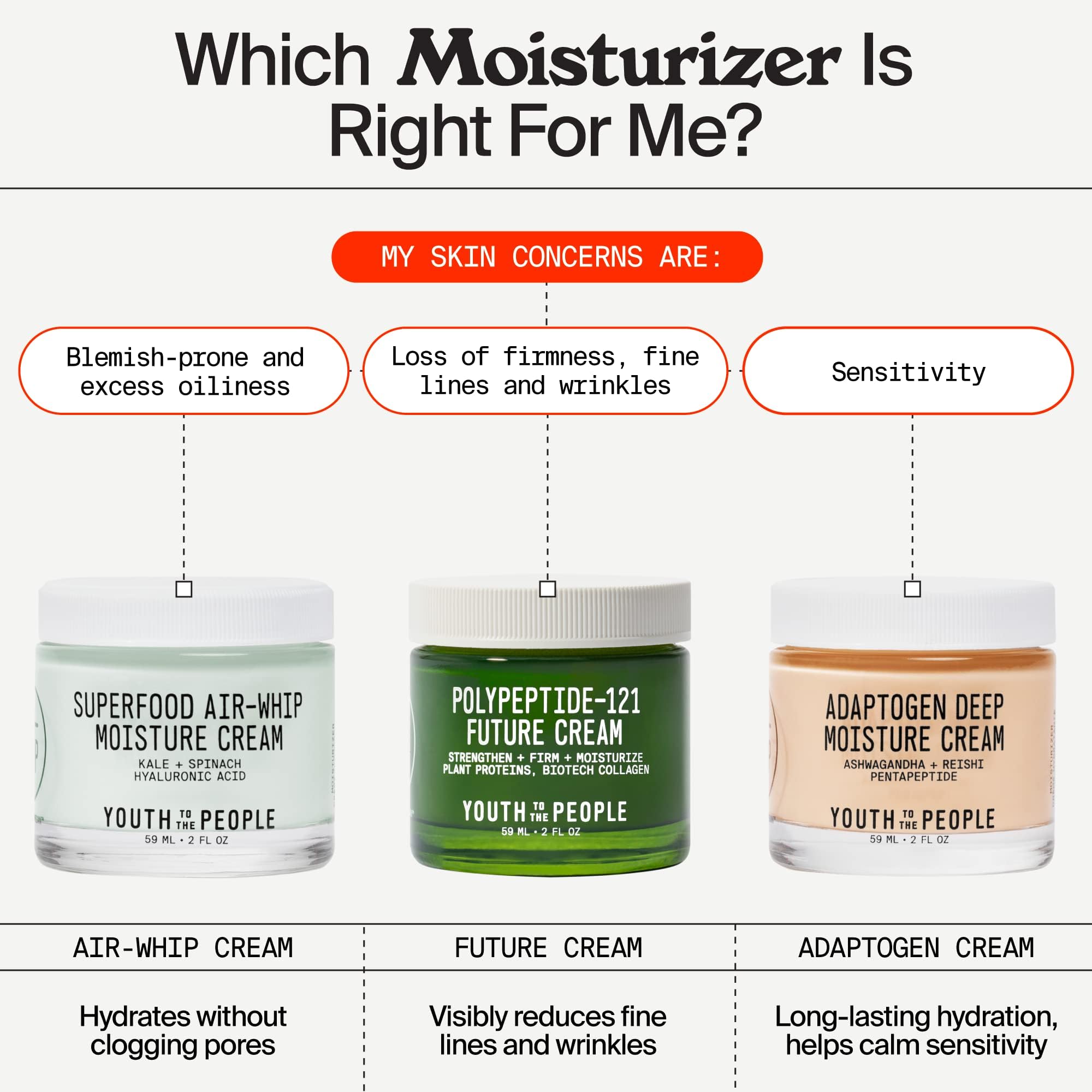Youth To The People clinical-style setup highlighting science-driven formulation