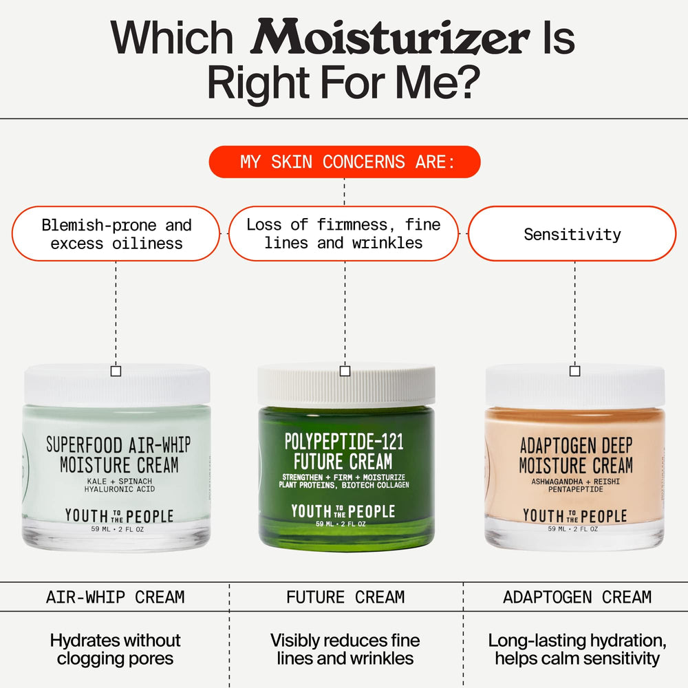 Youth To The People clinical-style setup highlighting science-driven formulation