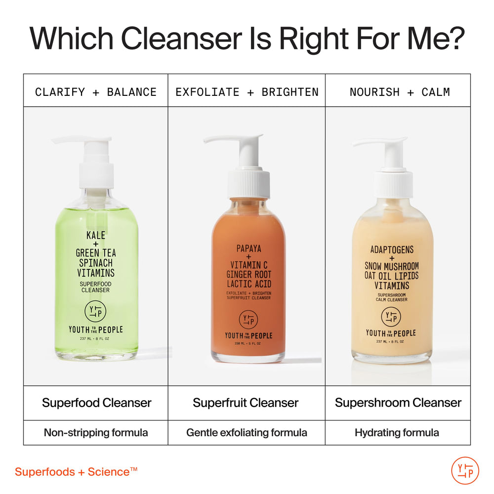 Youth To The People recyclable packaging emphasizing sustainable choice