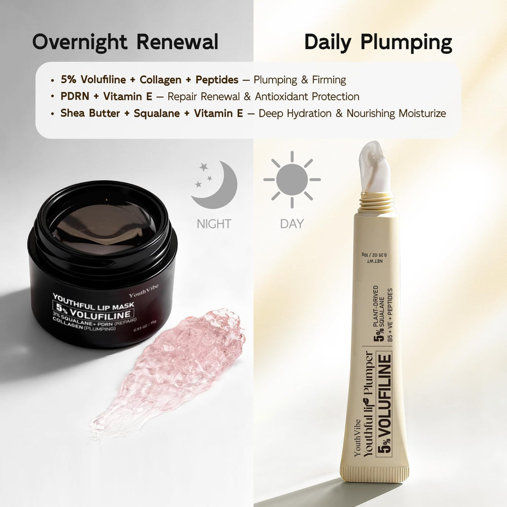 YouthVibe daytime gloss on model offering natural shine and comfortable all-day wear benefit