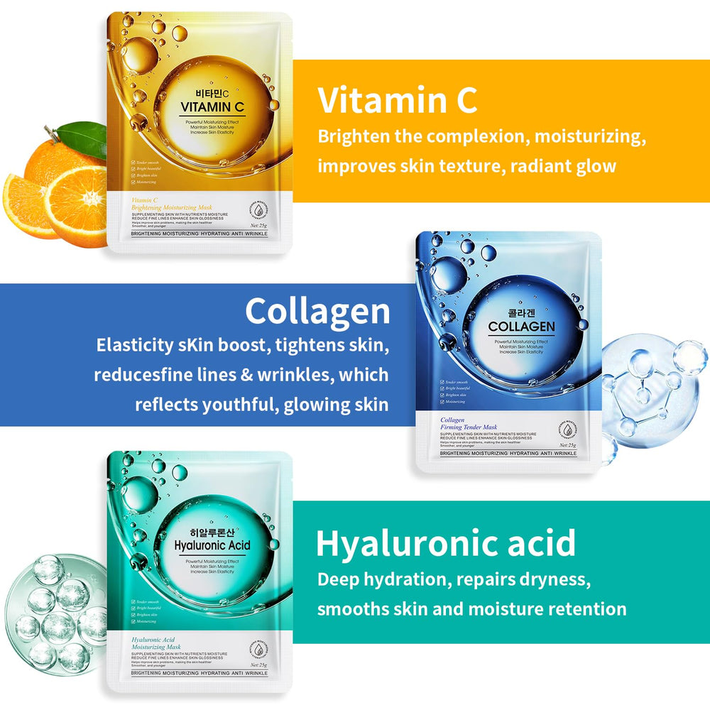 Person applying YTRAJU mask demonstrating easy use and instant hydration benefit