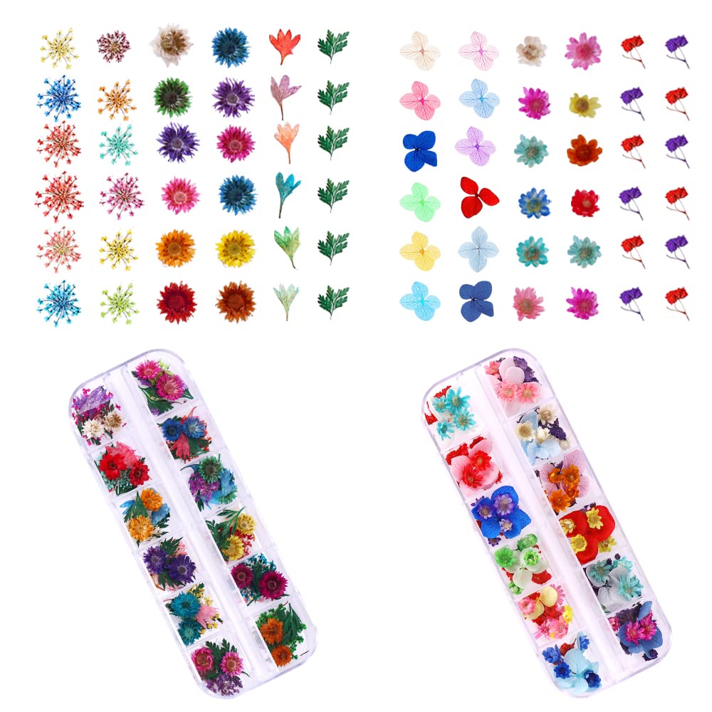 YWLI resin pendant with embedded flowers demonstrating lasting decorative protection