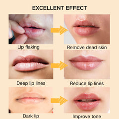 ZBMCYHCXH lip set beside a coin showing compact size and portability benefit