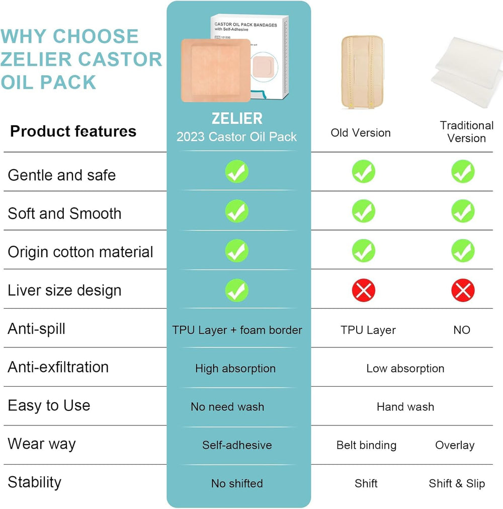 ZELIER adhesive back view demonstrating hypoallergenic stick for secure wear