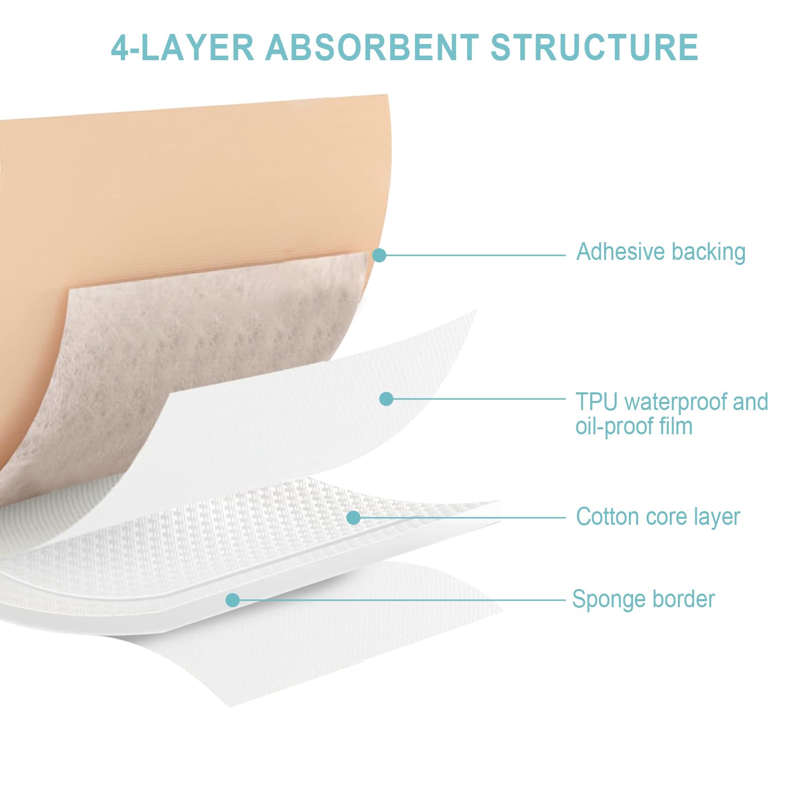 ZELIER travel pack displayed in a pouch for convenient on-the-go use