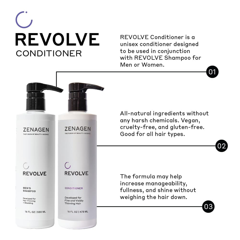 Zenagen Revolve conditioner texture on palm illustrating lightweight feel