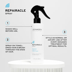 Zenagen used by stylist on model demonstrating easier styling and reduced breakage benefit