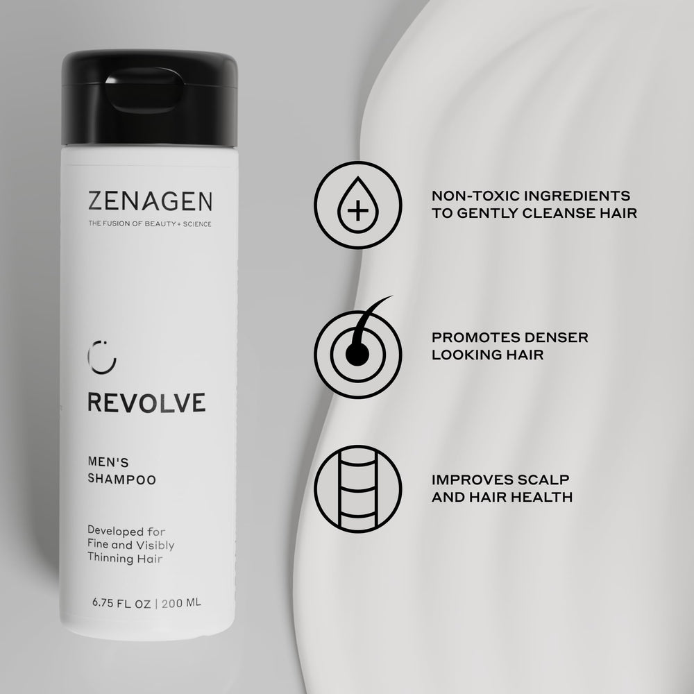 Zenagen Revolve with Revolve Conditioner showing paired routine benefits