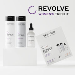 Zenagen Revolve conditioner texture detail delivering smoothing benefit