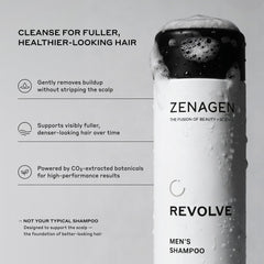 Zenagen Revolve being rinsed and massaged into hair demonstrating use