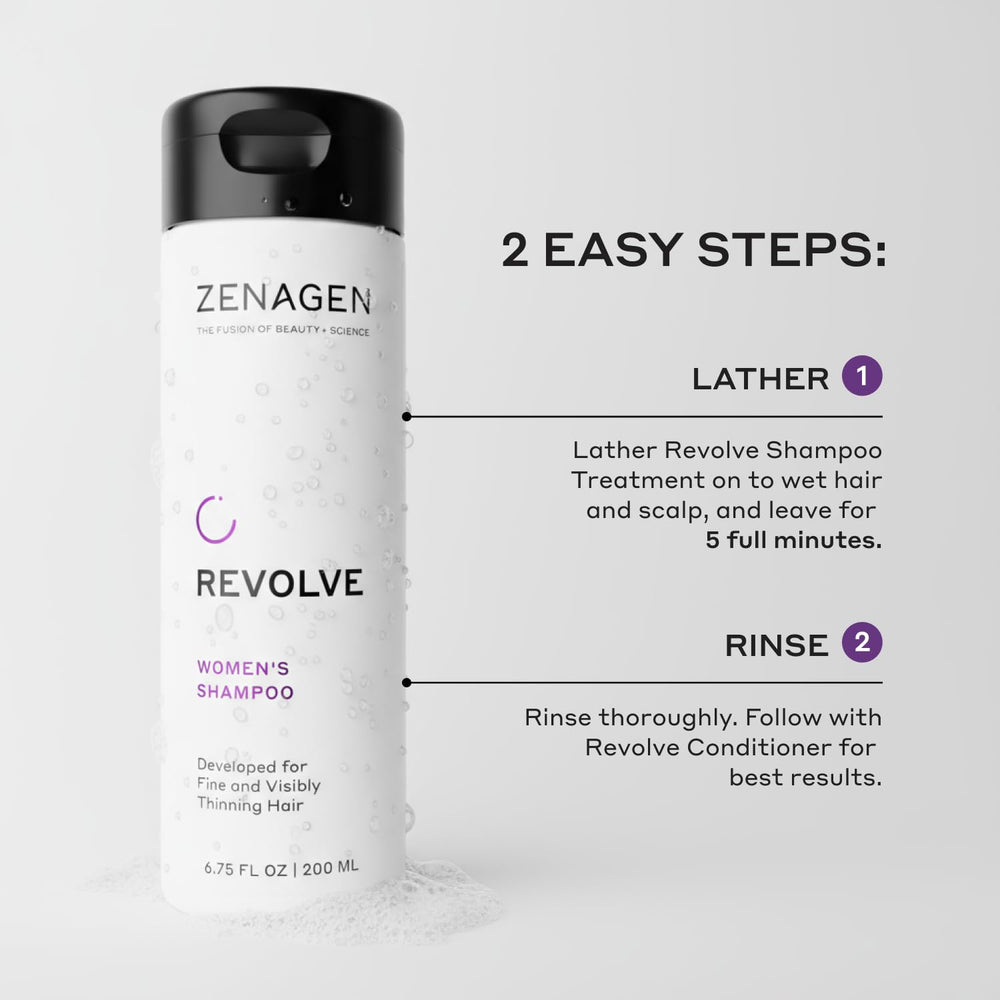 Zenagen Revolve kit open layout highlighting coordinated routine benefit