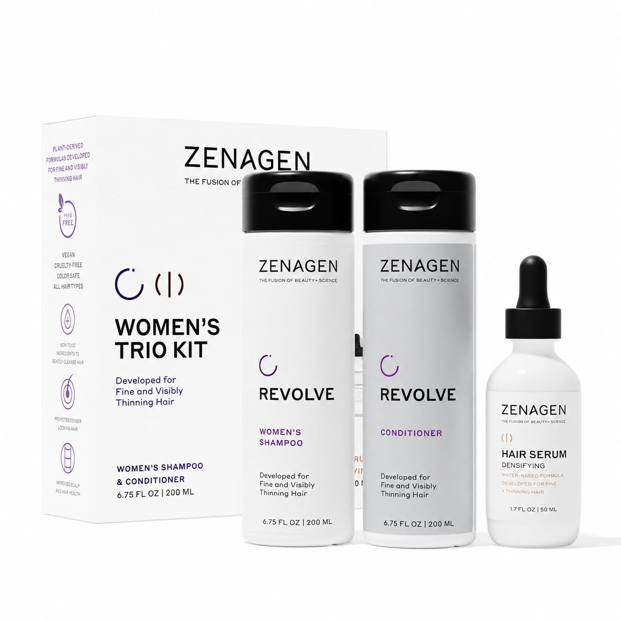 Zenagen Revolve front packaging showing complete trio benefits