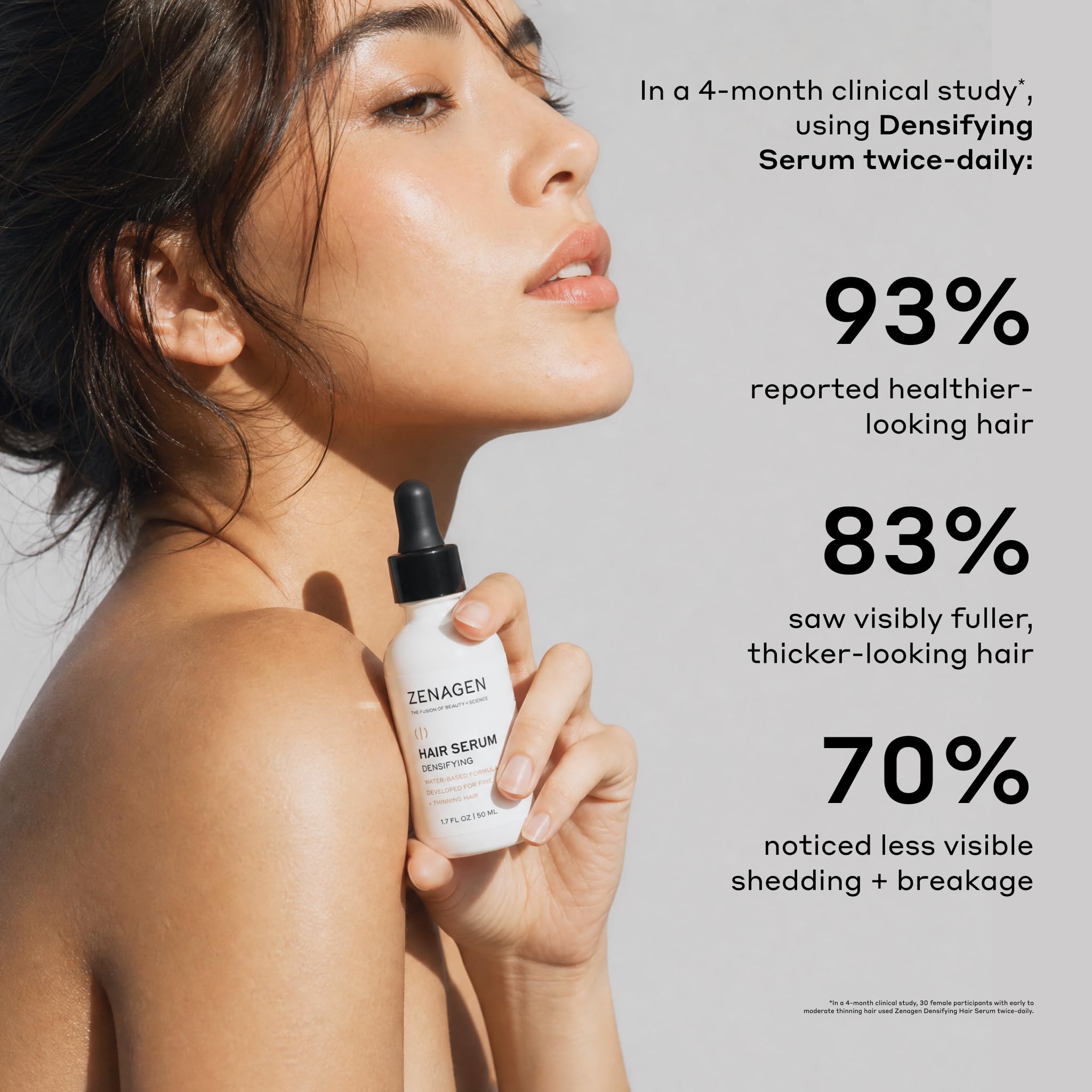 Zenagen applying serum with dropper to scalp for targeted treatment