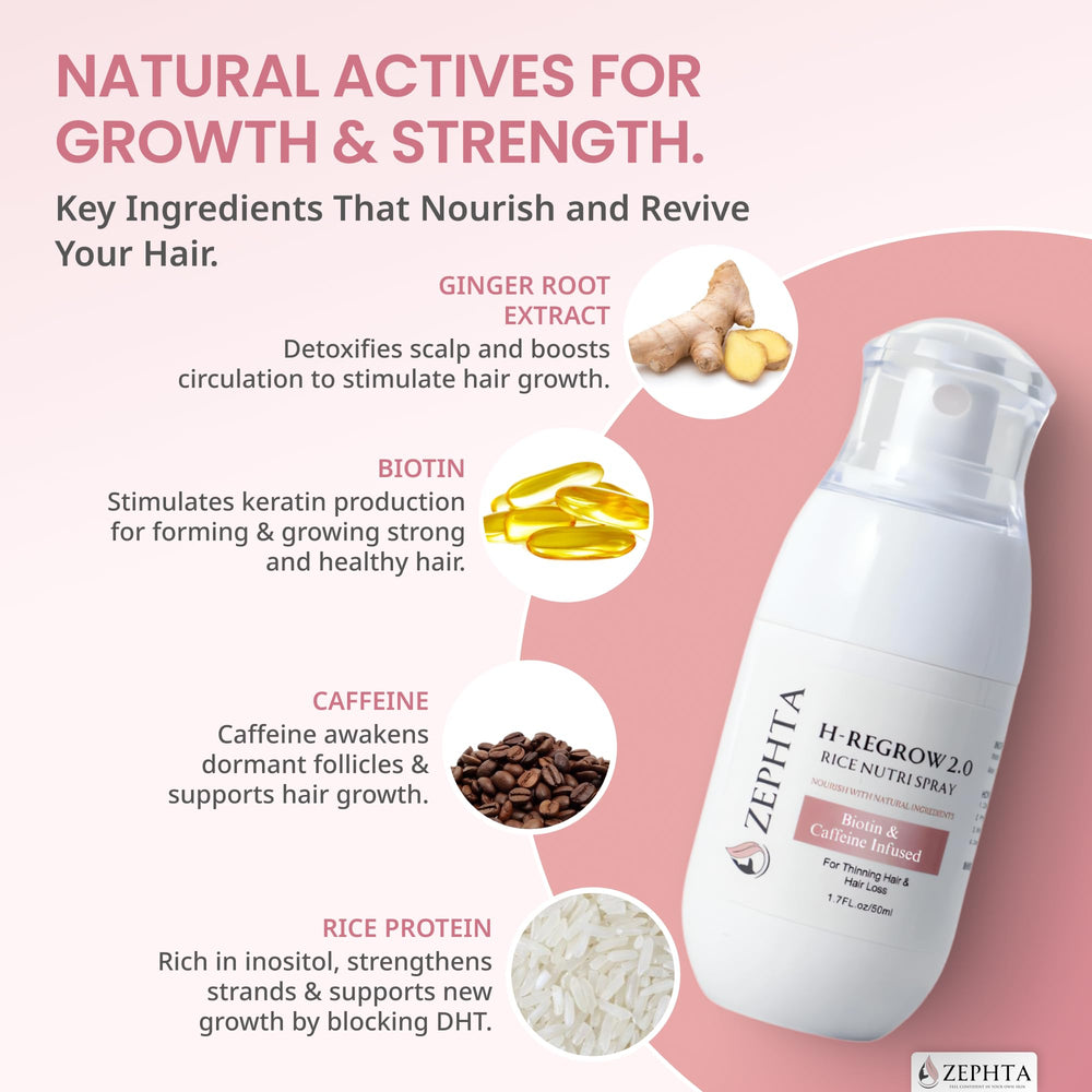 Zephta spray nozzle close-up for precise, mess-free application benefit