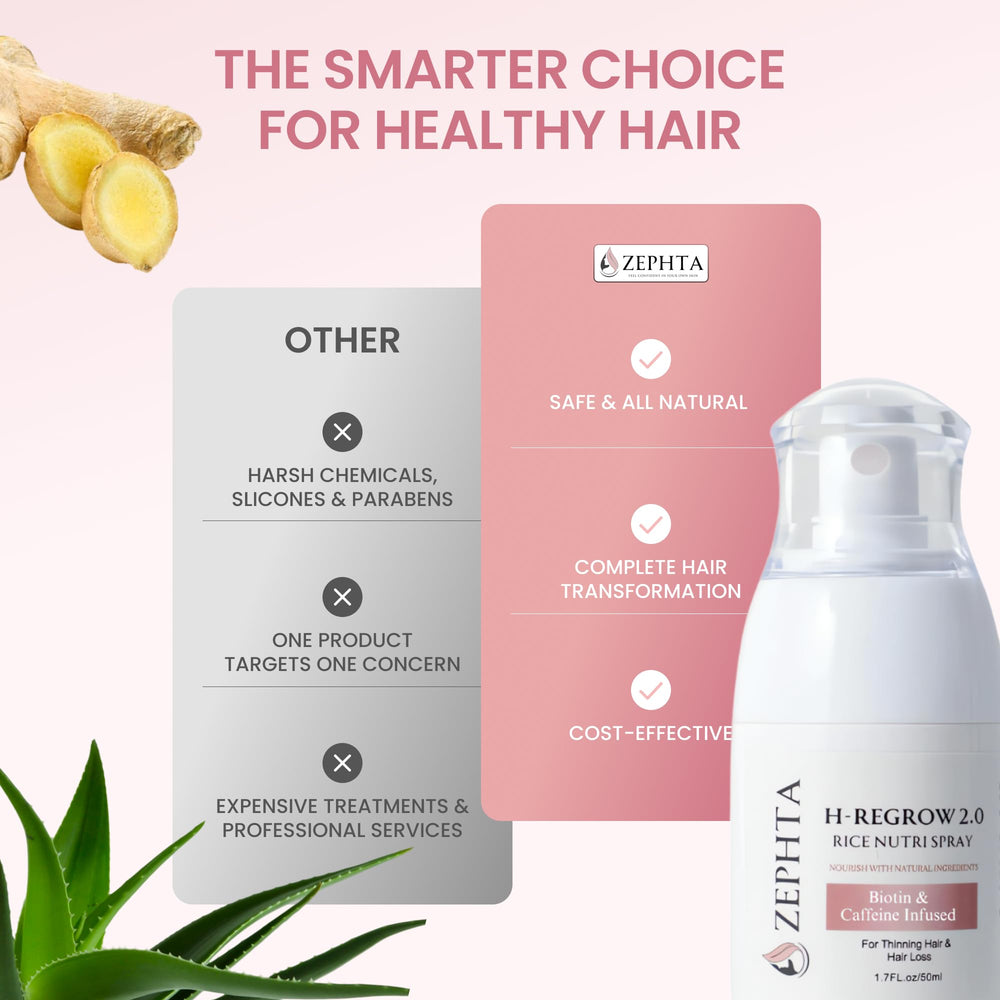 Zephta bottle on bathroom shelf depicting integration into daily routine benefit