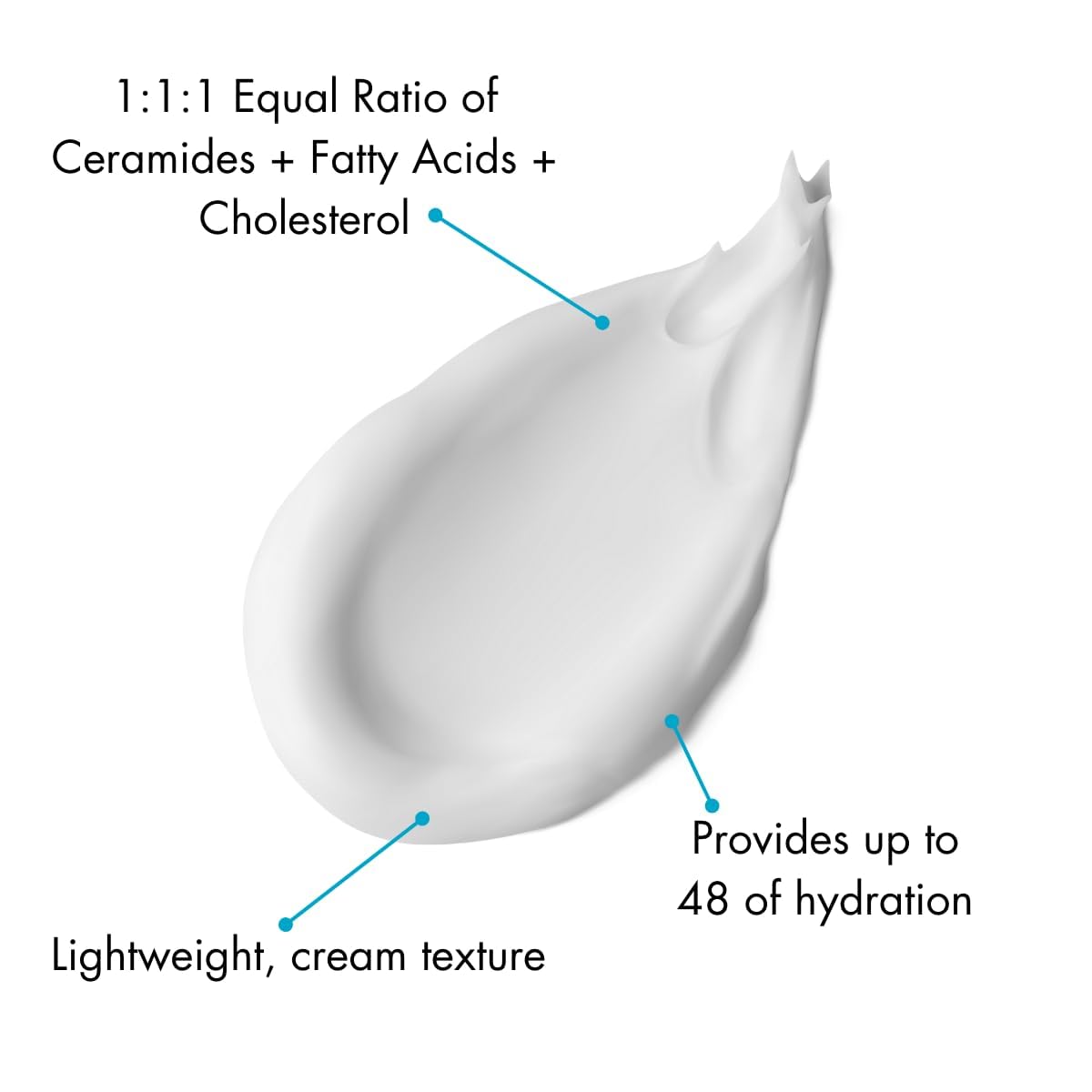 ZERAFITE ingredient label highlighting ceramides and barrier-support benefits