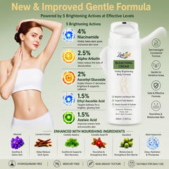 Zestvent applied to underarm demonstrating gentle care benefit