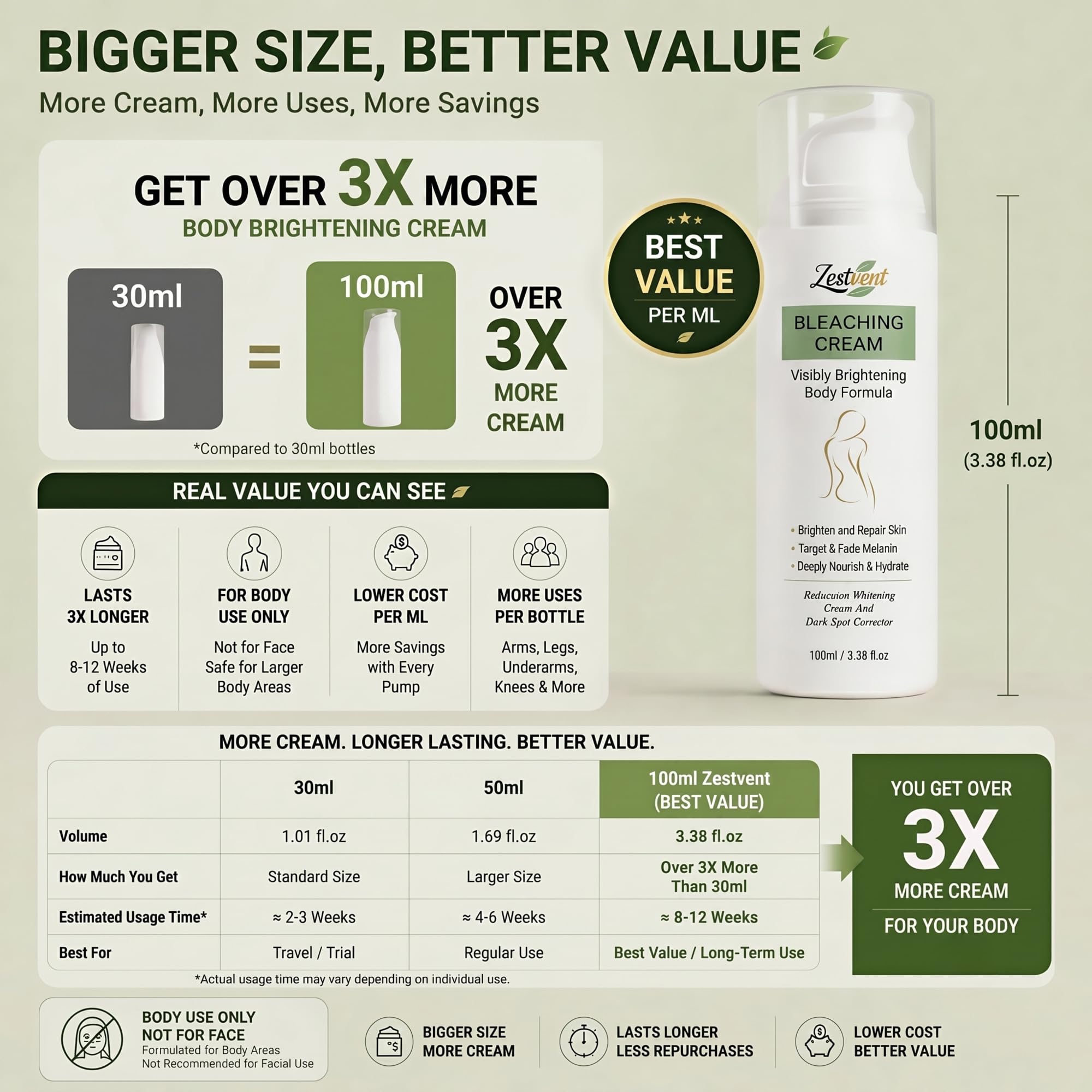 Zestvent ingredient label close-up highlighting niacinamide and arbutin benefit