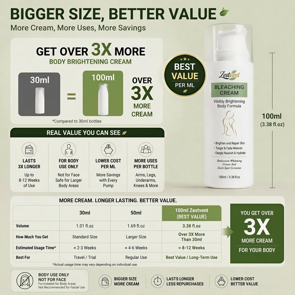 Zestvent ingredient label close-up highlighting niacinamide and arbutin benefit
