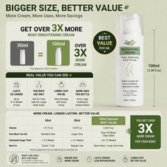 Zestvent ingredient label close-up highlighting niacinamide and arbutin benefit