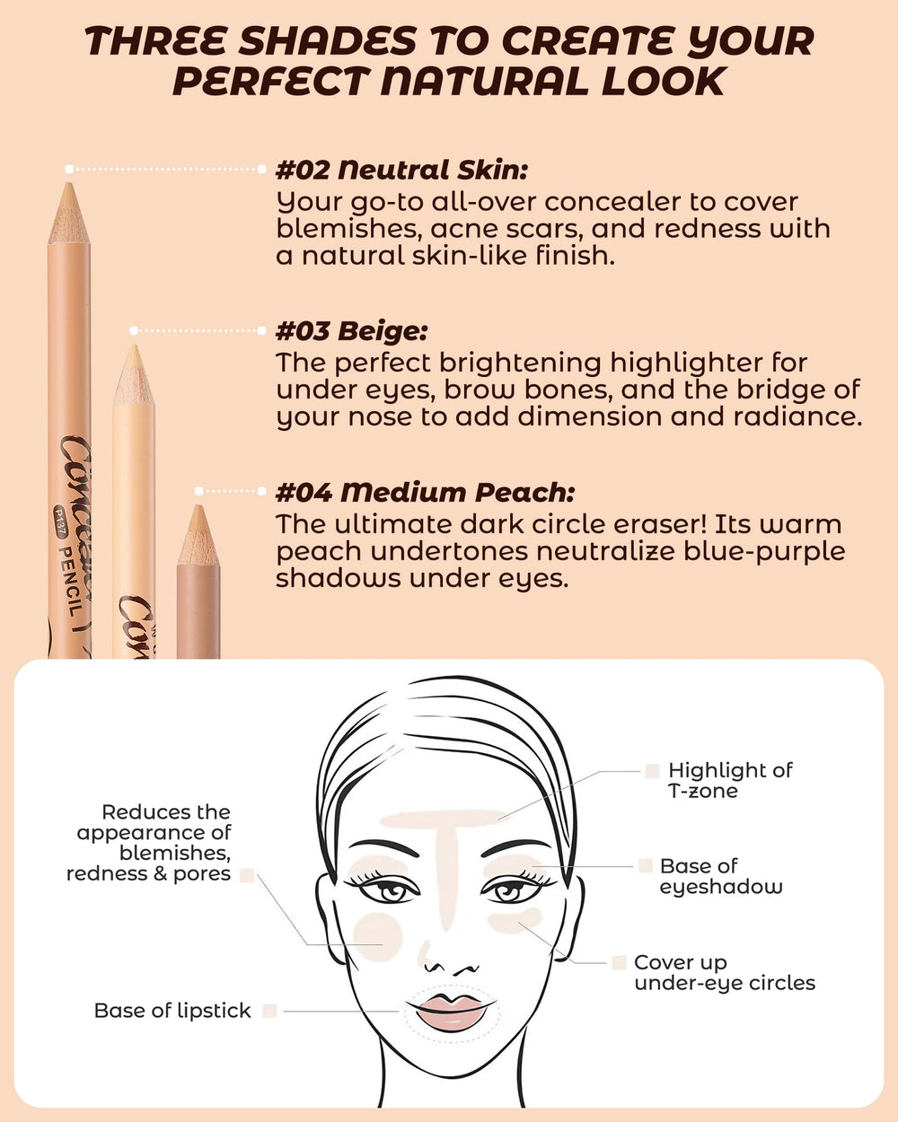 ZEVNI pencil tip detail showing creamy formula for precise, no-tug application