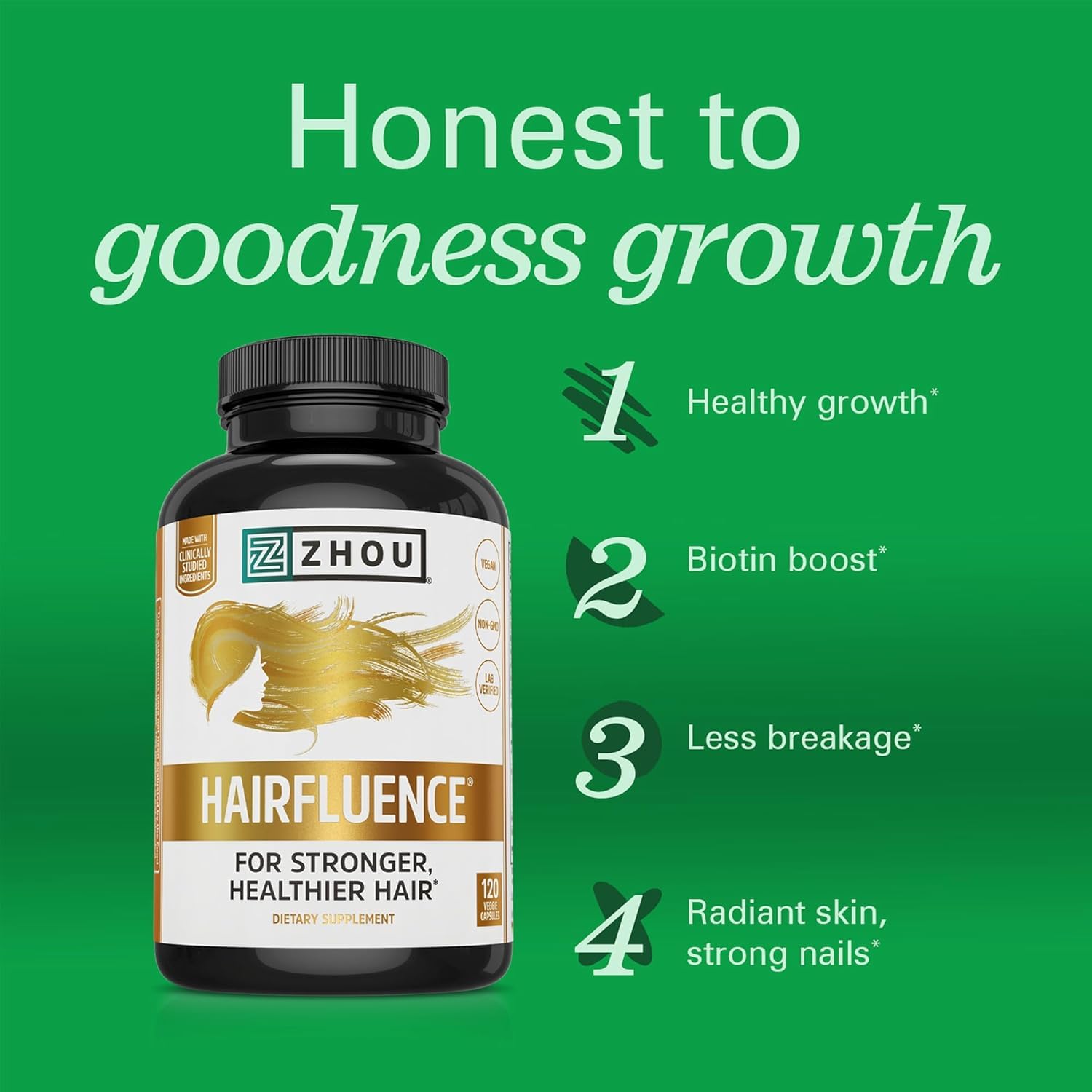 ZHOU Hairfluence supplement facts label showing ingredient list and dosages