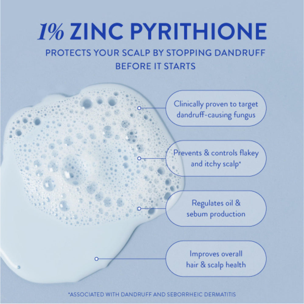 ZINCON in-shower use showing scalp massage and immediate soothing action