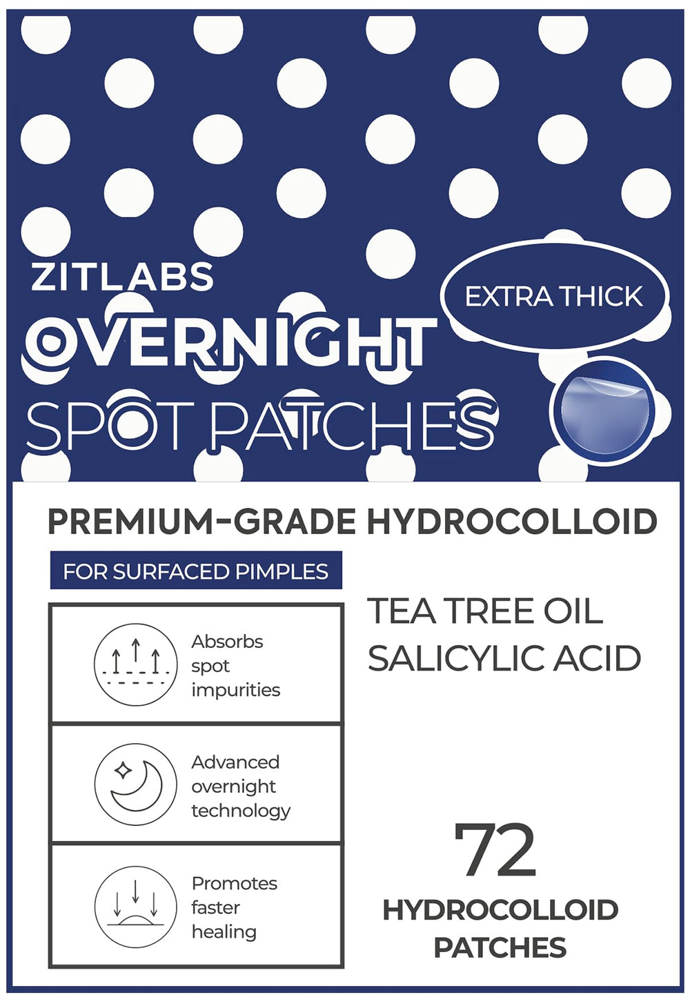ZITLABS front packaging showing pack of 72 patches and branding benefit protection