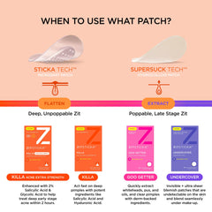 ZitSticka patches on bathroom counter with skincare items, ready-for-use lifestyle benefit