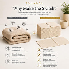 ZOHARAH towels arranged in bathroom showing hygienic guest-ready benefit